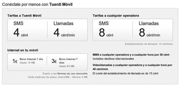 Tarifas actuales de la OMV - Sería bueno conocer una tarifa plana para datos