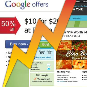 Google Offers vs Groupon. El negocio de los cupones virtuales.