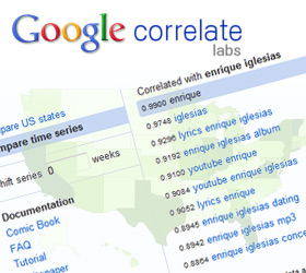 Google Correlate, búsquedas correlativas con un sólo término indicado