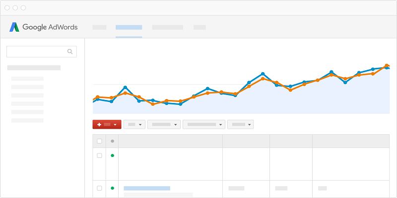 nuevas conversiones en google adwords 2-xenonfactory-compressed