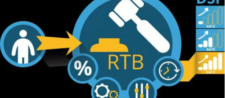RTB-anuncios-subasta-xenonfactory.es